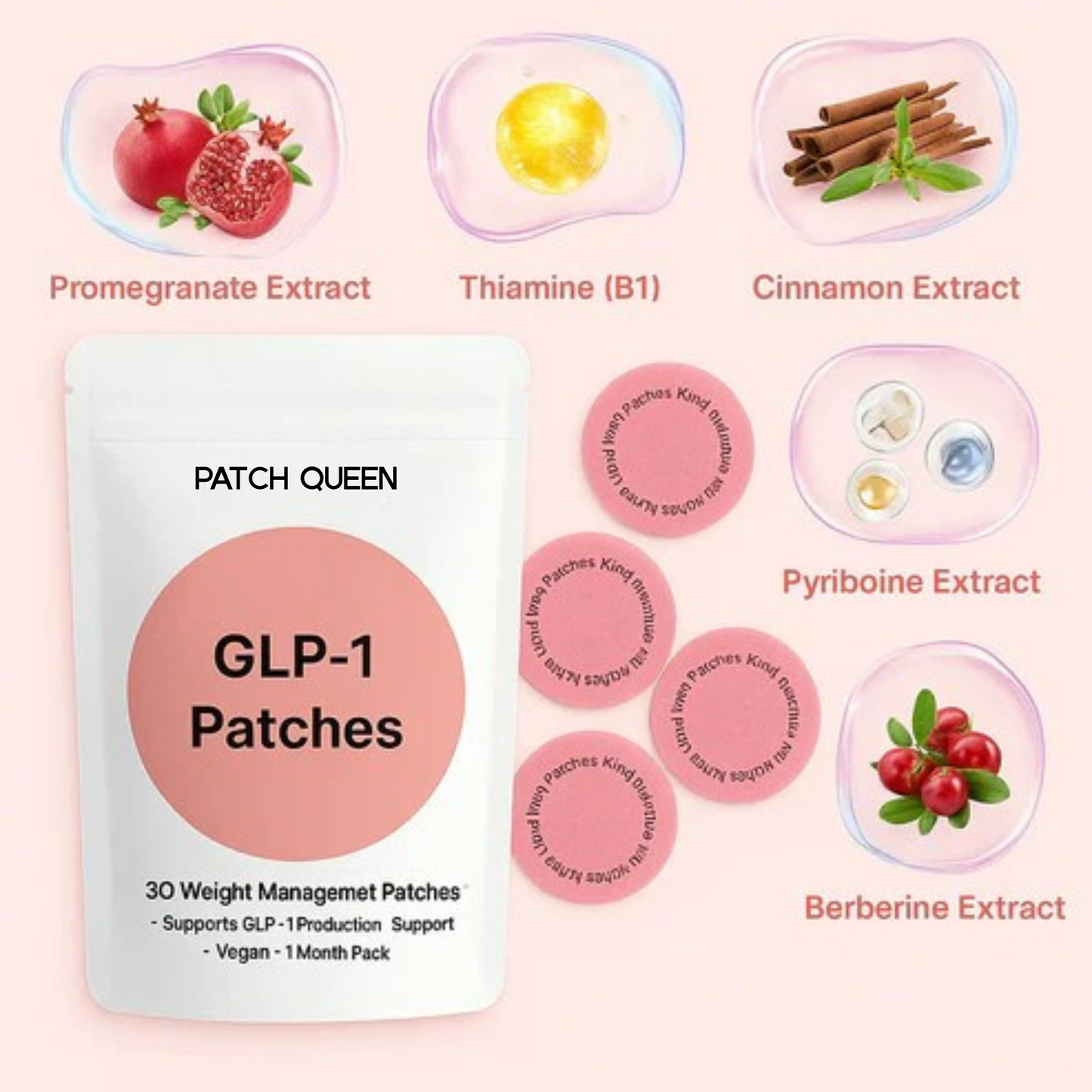 GLP-1 Patches